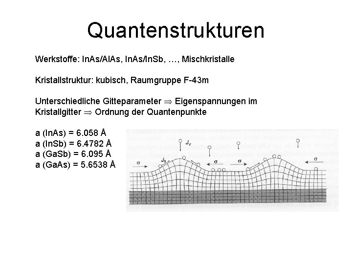 Quantenstrukturen Werkstoffe: In. As/Al. As, In. As/In. Sb, …, Mischkristalle Kristallstruktur: kubisch, Raumgruppe F-43