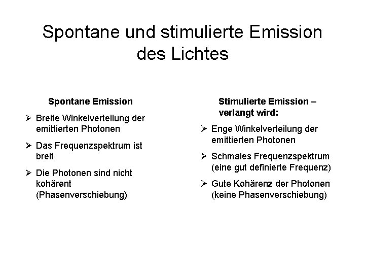 Spontane und stimulierte Emission des Lichtes Spontane Emission Ø Breite Winkelverteilung der emittierten Photonen