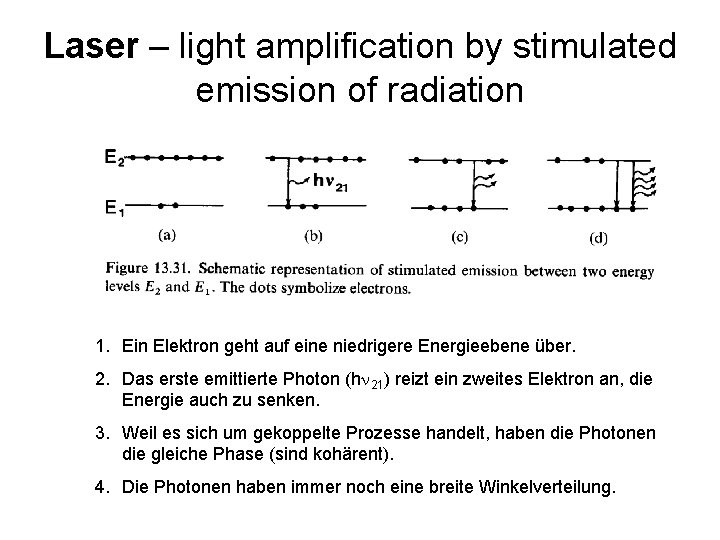 Laser – light amplification by stimulated emission of radiation 1. Ein Elektron geht auf