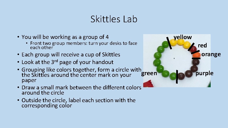 Skittles Lab • You will be working as a group of 4 • Front