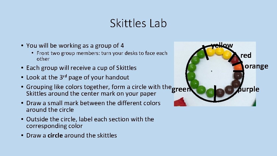 Skittles Lab • You will be working as a group of 4 • Front