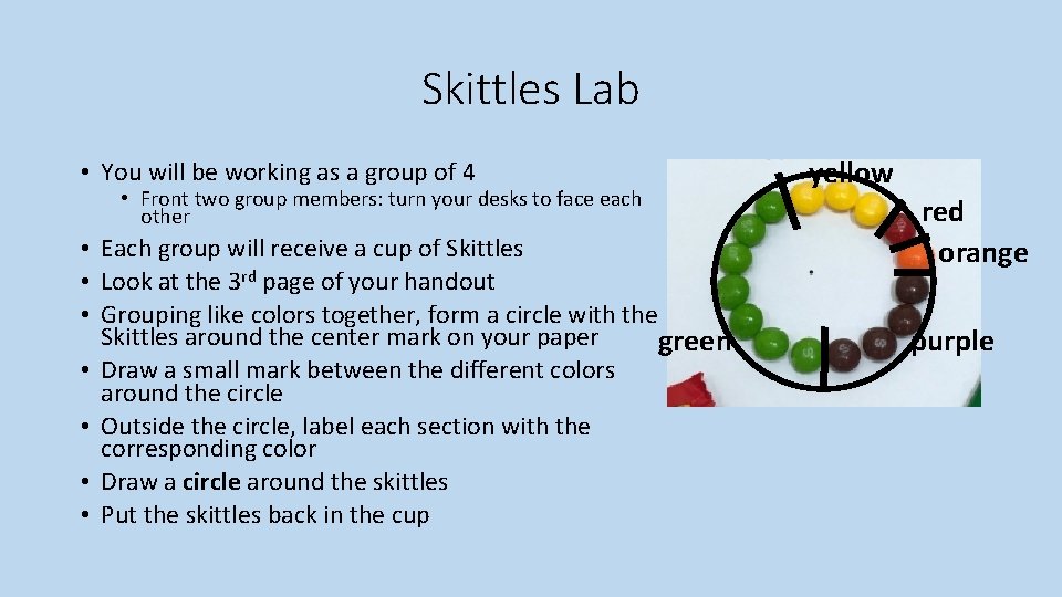 Skittles Lab • You will be working as a group of 4 • Front