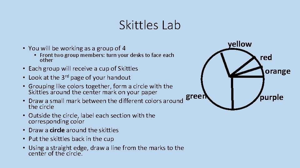 Skittles Lab • You will be working as a group of 4 • Front