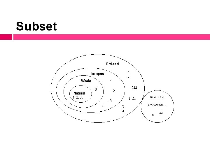 Subset 