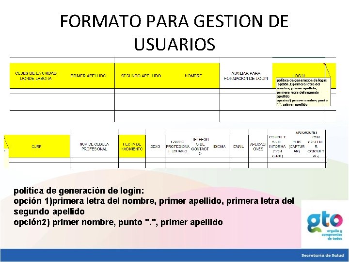 FORMATO PARA GESTION DE USUARIOS política de generación de login: opción 1)primera letra del