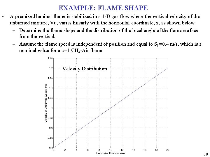 EXAMPLE: FLAME SHAPE • A premixed laminar flame is stabilized in a 1 -D