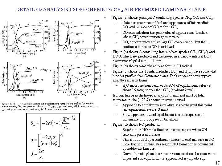 DETAILED ANALYSIS USING CHEMKIN: CH 4 -AIR PREMIXED LAMINAR FLAME • • • Figure