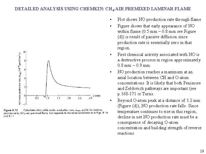 DETAILED ANALYSIS USING CHEMKIN: CH 4 -AIR PREMIXED LAMINAR FLAME • • • Plot