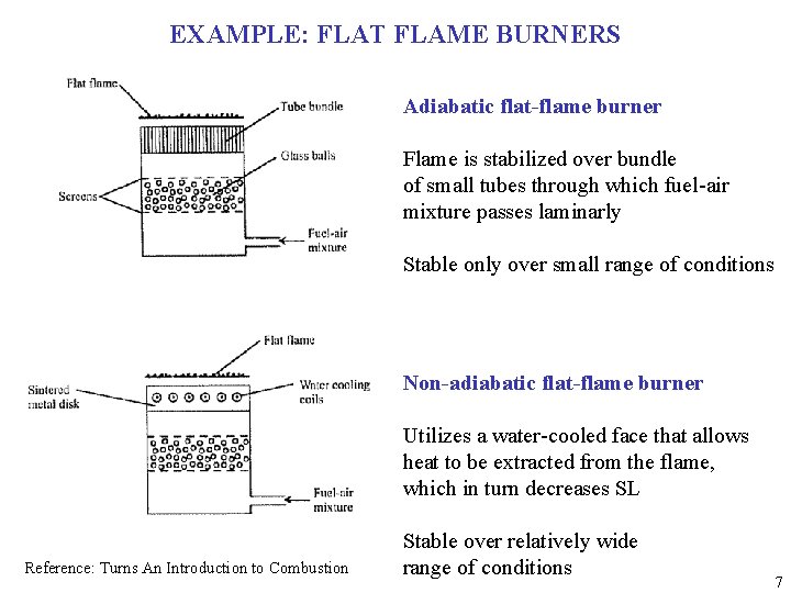 EXAMPLE: FLAT FLAME BURNERS Adiabatic flat-flame burner Flame is stabilized over bundle of small