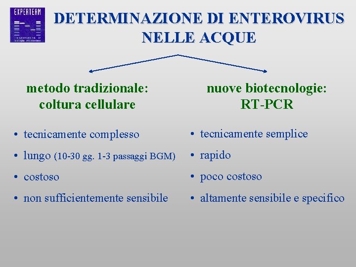 DETERMINAZIONE DI ENTEROVIRUS NELLE ACQUE metodo tradizionale: coltura cellulare nuove biotecnologie: RT-PCR • tecnicamente