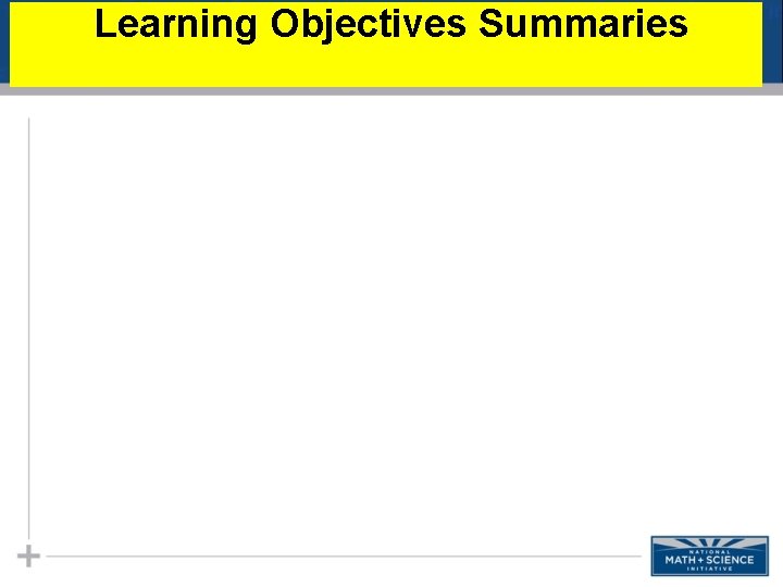 Learning Objectives Summaries 