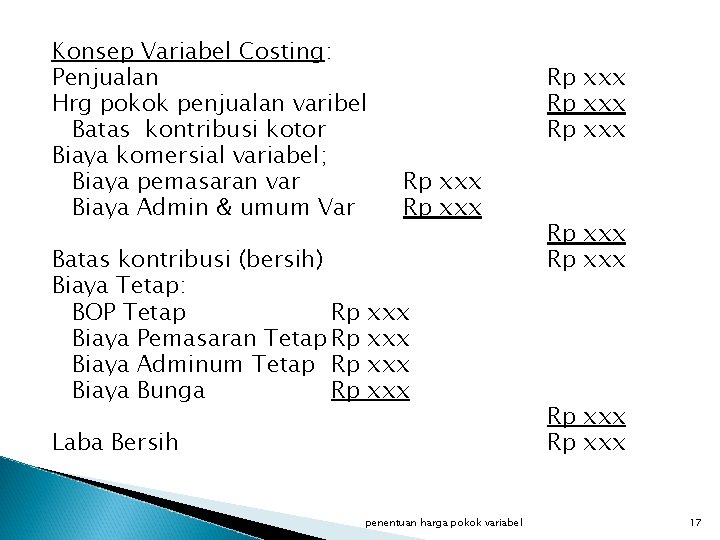 Konsep Variabel Costing: Penjualan Hrg pokok penjualan varibel Batas kontribusi kotor Biaya komersial variabel;