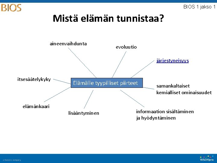 BIOS 1 jakso 1 Mistä elämän tunnistaa? aineenvaihdunta evoluutio järjestyneisyys itsesäätelykyky Elämälle tyypilliset piirteet