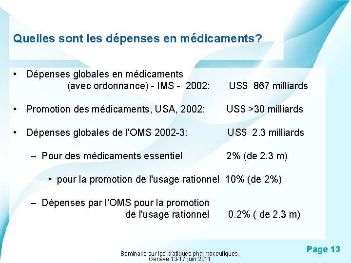 Quelles sont les dépenses en médicaments? • Dépenses globales en médicaments (avec ordonnance) -