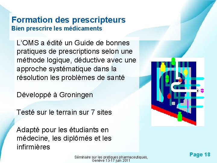 Formation des prescripteurs Bien prescrire les médicaments L’OMS a édité un Guide de bonnes