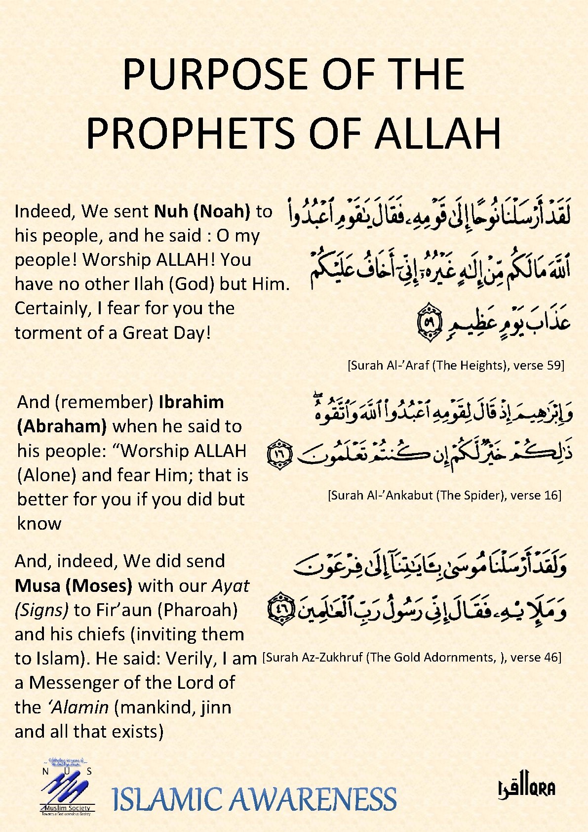 PURPOSE OF THE PROPHETS OF ALLAH Indeed, We sent Nuh (Noah) to his people,