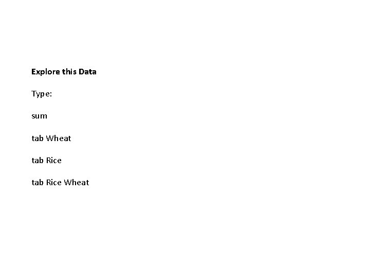 Explore this Data Type: sum tab Wheat tab Rice Wheat 