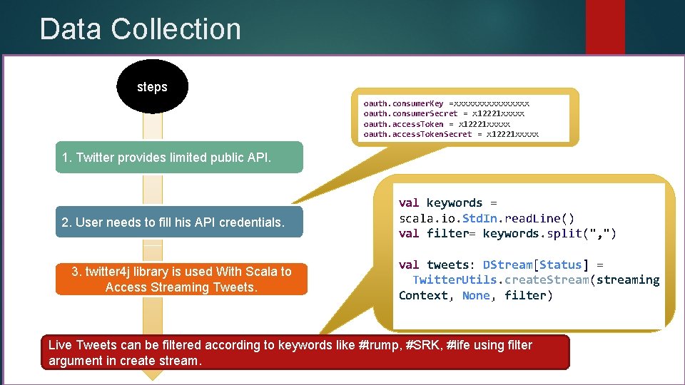 Data Collection steps oauth. consumer. Key =xxxxxxxx oauth. consumer. Secret = x 12221 xxxxx