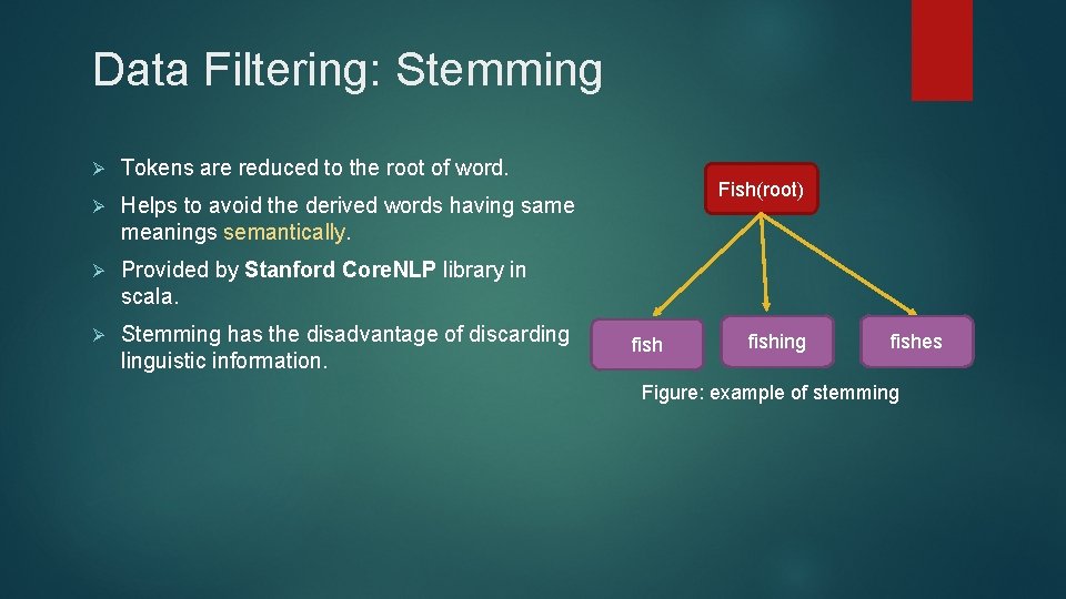 Data Filtering: Stemming Ø Tokens are reduced to the root of word. Ø Helps