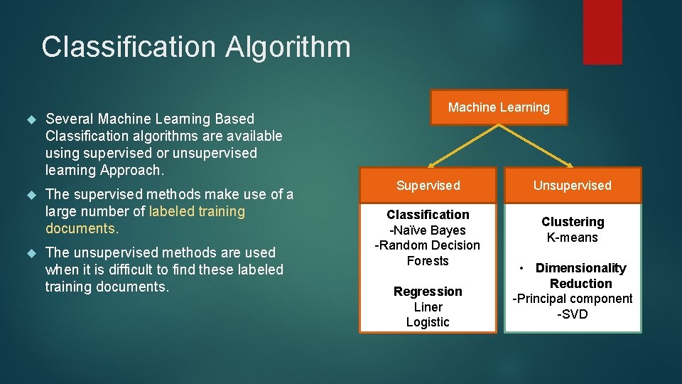 Classification Algorithm Several Machine Learning Based Classification algorithms are available using supervised or unsupervised