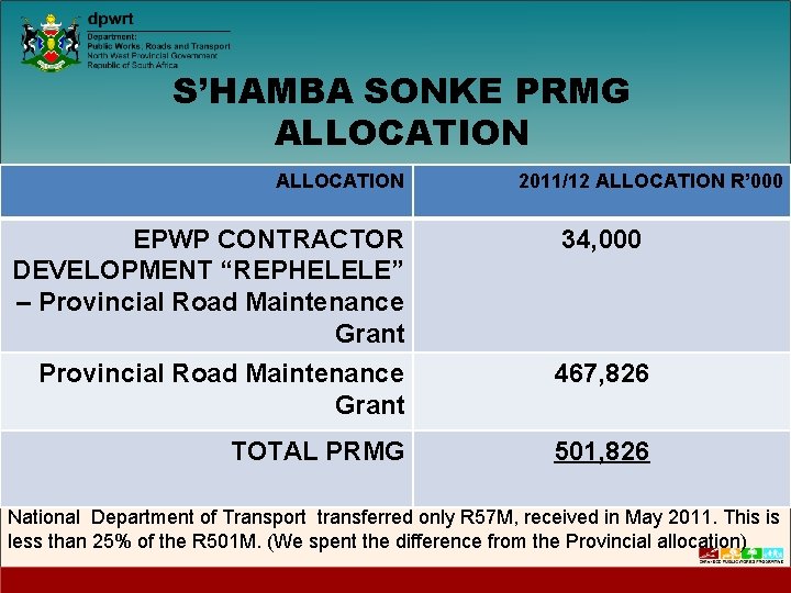 S’HAMBA SONKE PRMG ALLOCATION EPWP CONTRACTOR DEVELOPMENT “REPHELELE” – Provincial Road Maintenance Grant TOTAL