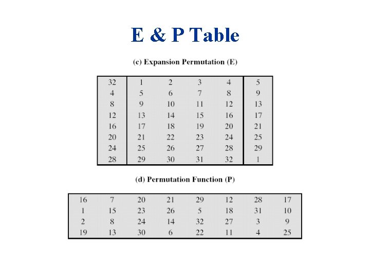 E & P Table 