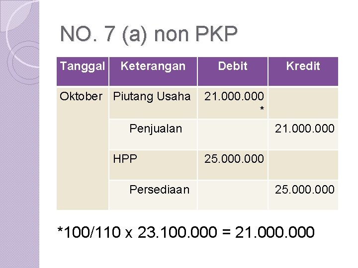 NO. 7 (a) non PKP Tanggal Keterangan Oktober Piutang Usaha Debit 21. 000 *