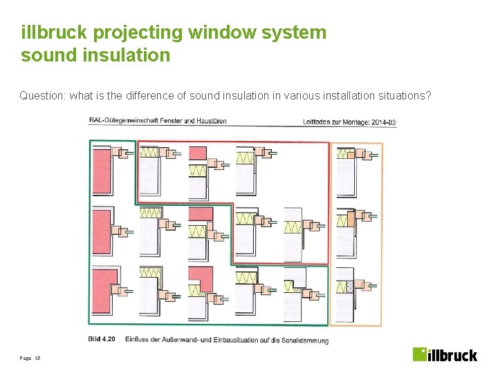 illbruck projecting window system sound insulation Question: what is the difference of sound insulation