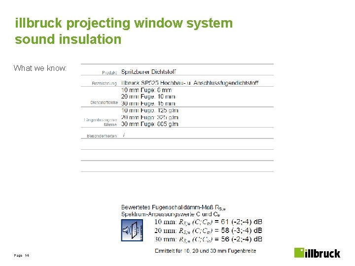 illbruck projecting window system sound insulation What we know: Page 14 