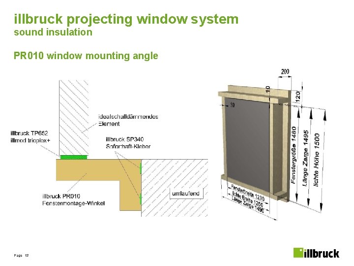 illbruck projecting window system sound insulation PR 010 window mounting angle Page 18 