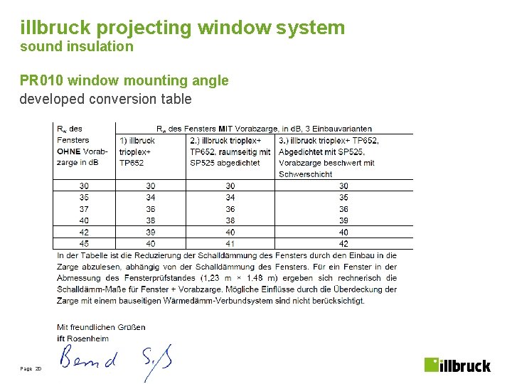 illbruck projecting window system sound insulation PR 010 window mounting angle developed conversion table