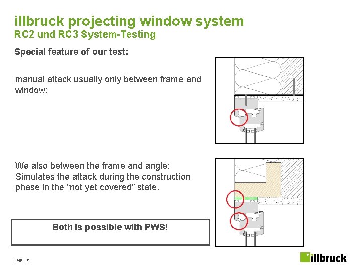 illbruck projecting window system RC 2 und RC 3 System-Testing Special feature of our