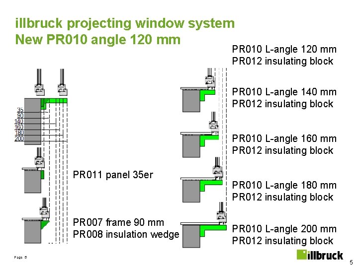 illbruck projecting window system New PR 010 angle 120 mm PR 010 L-angle 120