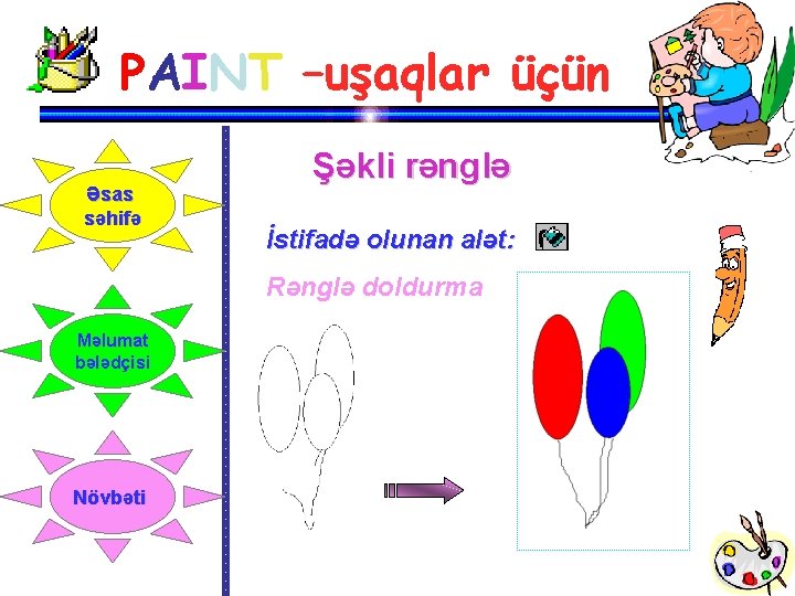 PAINT –uşaqlar üçün Əsas səhifə Şəkli rənglə İstifadə olunan alət: Rənglə doldurma Məlumat bələdçisi PAINT –uşaqlar üçün Əsas səhifə Şəkli rənglə İstifadə olunan alət: Rənglə doldurma Məlumat bələdçisi