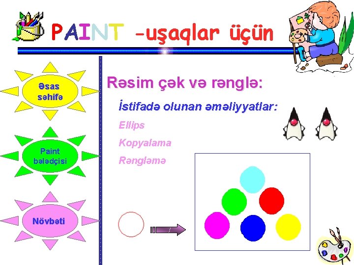 PAINT -uşaqlar üçün Əsas səhifə Rəsim çək və rənglə: İstifadə olunan əməliyyatlar: Ellips Paint PAINT -uşaqlar üçün Əsas səhifə Rəsim çək və rənglə: İstifadə olunan əməliyyatlar: Ellips Paint