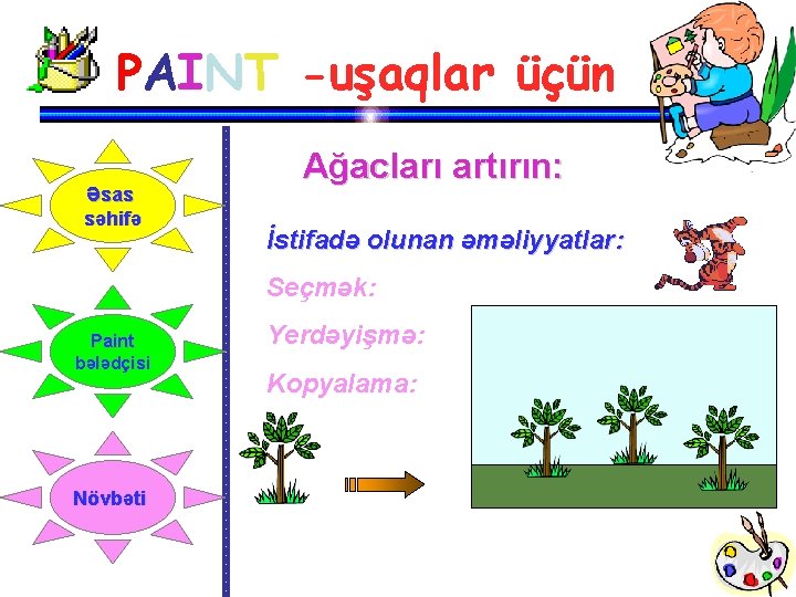 PAINT -uşaqlar üçün Əsas səhifə Ağacları artırın: İstifadə olunan əməliyyatlar: Seçmək: Paint bələdçisi Növbəti PAINT -uşaqlar üçün Əsas səhifə Ağacları artırın: İstifadə olunan əməliyyatlar: Seçmək: Paint bələdçisi Növbəti
