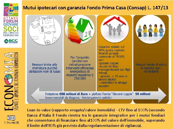 Mutui ipotecari con garanzia Fondo Prima Casa (Consap) L. 147/13 Loan to value (rapporto