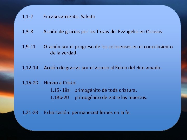 1, 1 -2 Encabezamiento. Saludo 1, 3 -8 Acción de gracias por los frutos