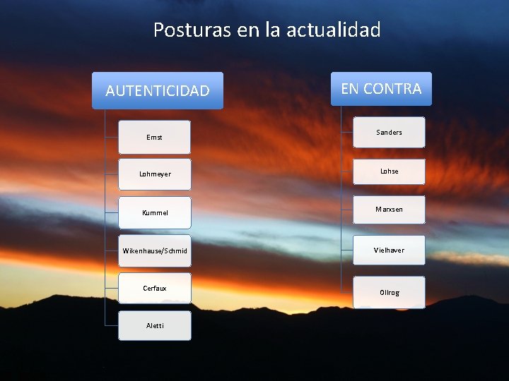 Posturas en la actualidad AUTENTICIDAD Ernst EN CONTRA Sanders Lohmeyer Lohse Kummel Marxsen Wikenhause/Schmid