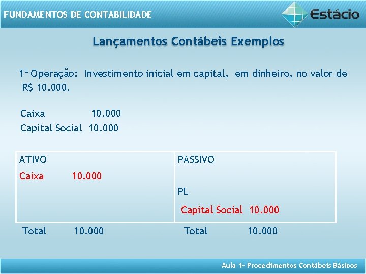 FUNDAMENTOS DE CONTABILIDADE Lançamentos Contábeis Exemplos 1ª Operação: Investimento inicial em capital, em dinheiro,