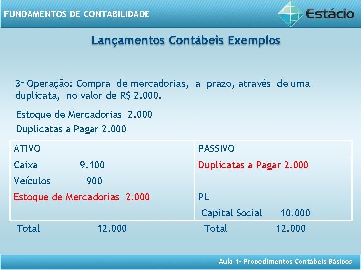 FUNDAMENTOS DE CONTABILIDADE Lançamentos Contábeis Exemplos 3ª Operação: Compra de mercadorias, a prazo, através