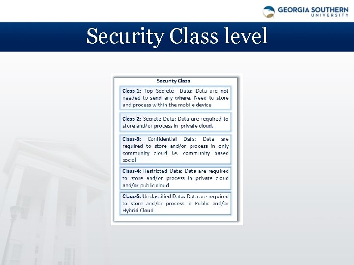 Security Class level 