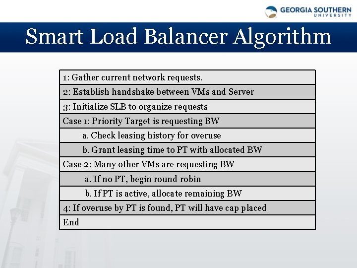 Smart Load Balancer Algorithm 1: Gather current network requests. 2: Establish handshake between VMs