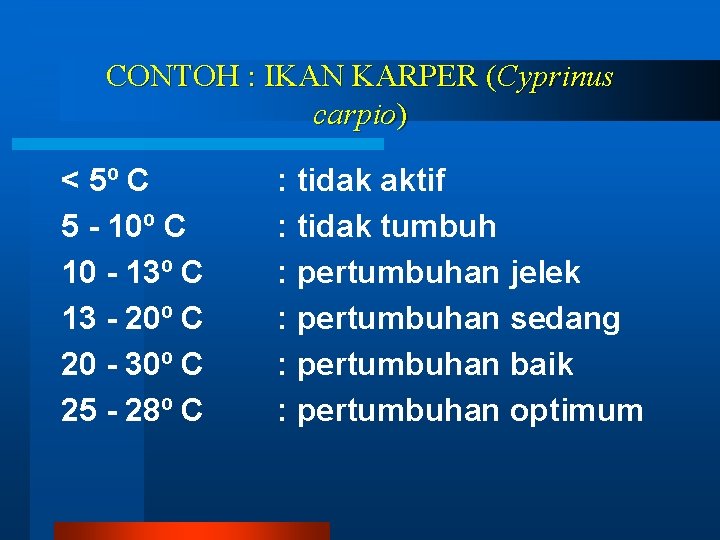 CONTOH : IKAN KARPER (Cyprinus carpio) < 5º C 5 - 10º C 10