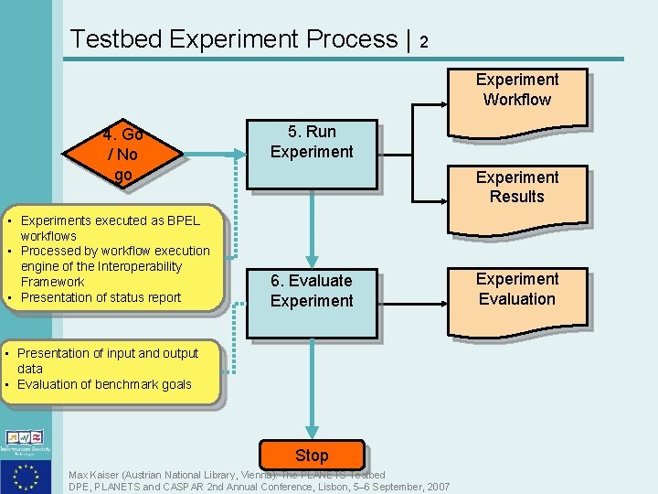 Testbed Experiment Process | 2 Experiment Workflow 4. Go / No go • Experiments