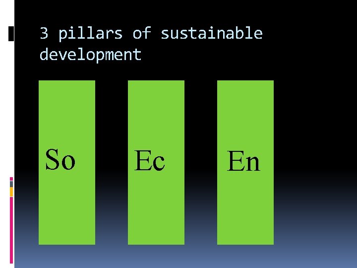 3 pillars of sustainable development So Ec En 