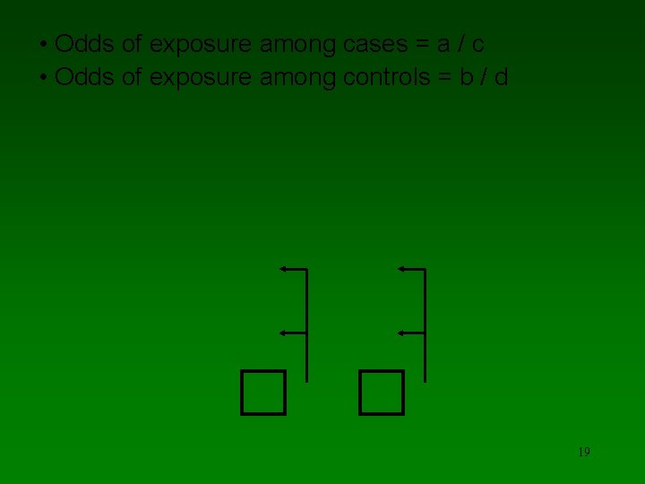  • Odds of exposure among cases = a / c • Odds of