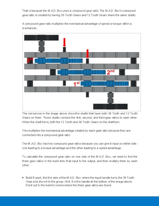 That is because the M. A. D. Box uses a compound gear ratio. The