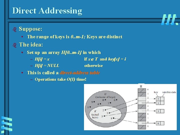 Direct Addressing b Suppose: • The range of keys is 0. . m-1; Keys