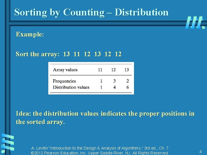 Sorting by Counting – Distribution Example: Sort the array: 13 11 12 13 12